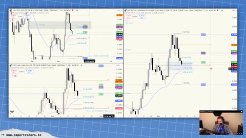 🔴 LIVESTREAM: Crypto, Stocks, Futures. Friday Post-Market Analysis w/Hazed