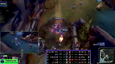 Become A TOTAL CARRY Jungler By Being A MVP Jungler! | How To Get S+ EVERY Game In Season 15!