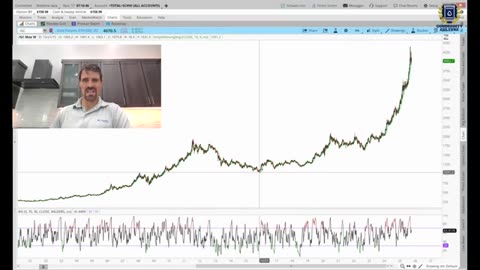 Silver’s $200+ Super-Spike — Gary Savage Says the Lid Just Blew Off