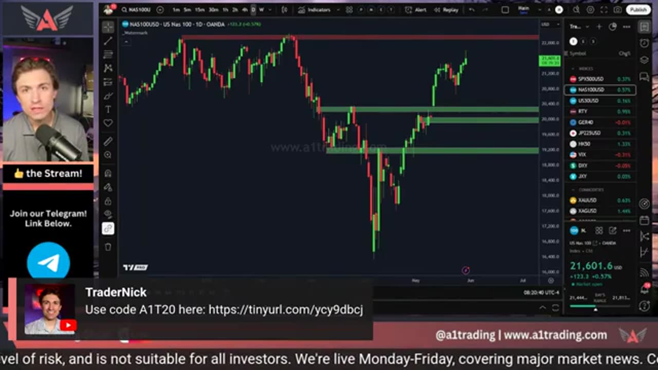 5 Crypto Portfolio: Core BTCs for Long-Term Stability #BTC #crypto
