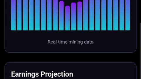 CordNode | Earn Cord Tokens Based On The Age Of Your Discord | New Crypto Mining Project