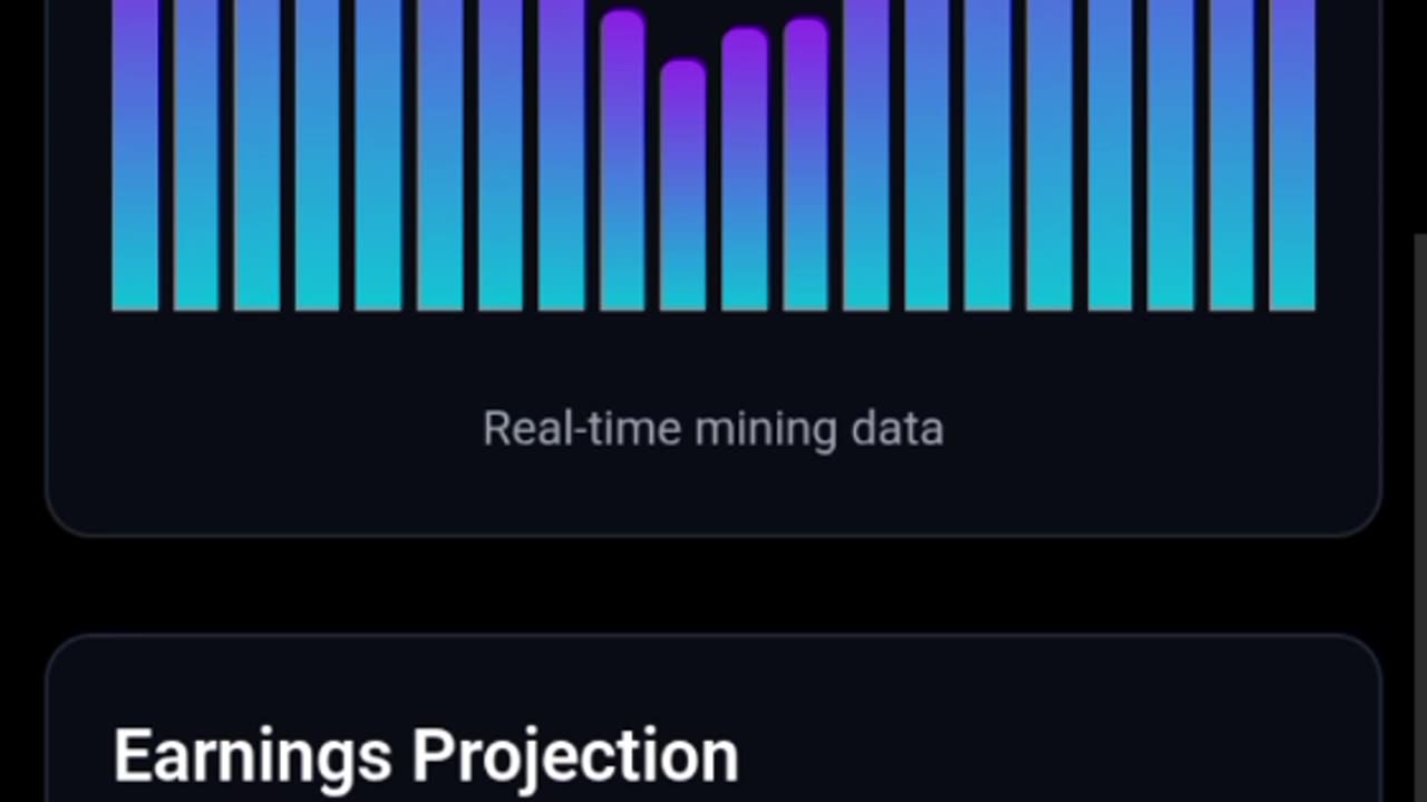 CordNode | Earn Cord Tokens Based On The Age Of Your Discord | New Crypto Mining Project