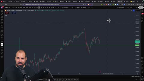 Alpha Recap