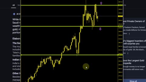 Lies About The Economy Exposed! Buy Gold? Really?