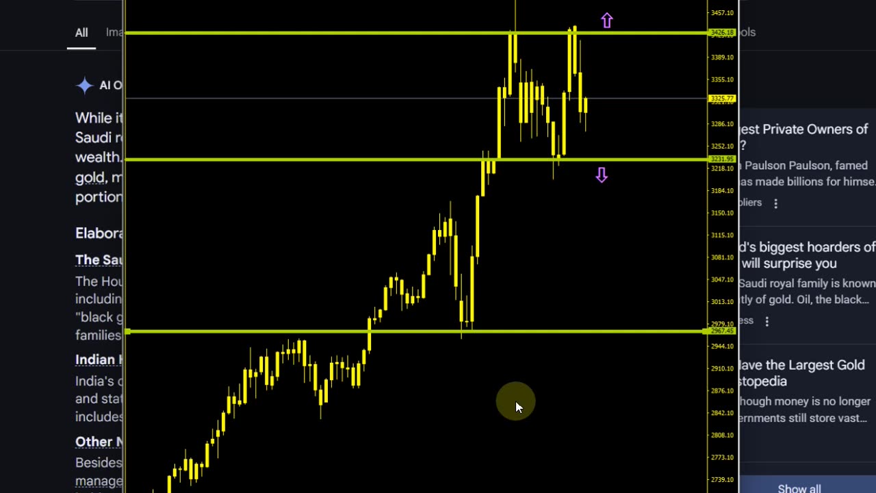 Lies About The Economy Exposed! Buy Gold? Really?