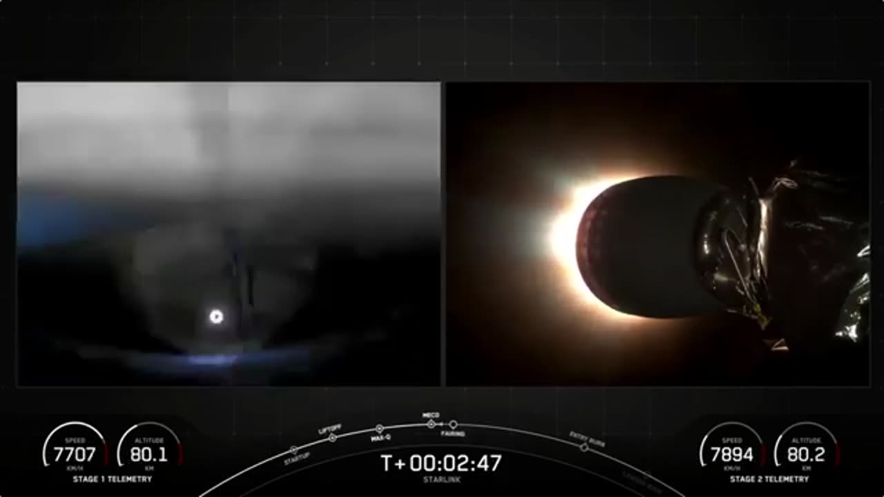 SPACEX LAUNCHED! Falcon 9 Deploys 21 Starlink Satellites 🚀🔥