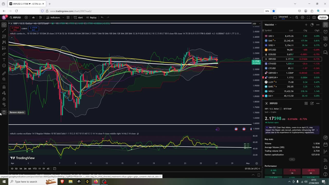 XRP Ready For New ATH
