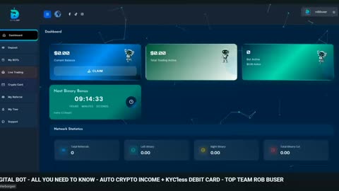 DIGITAL BOT ITALIA - AUTO CRYPTO AUTOMATICO + CARTA DI DEBITO SENZA KYC - TOP TEAM ROB BUSER