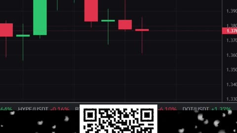 CRIPTO ERA/USDT