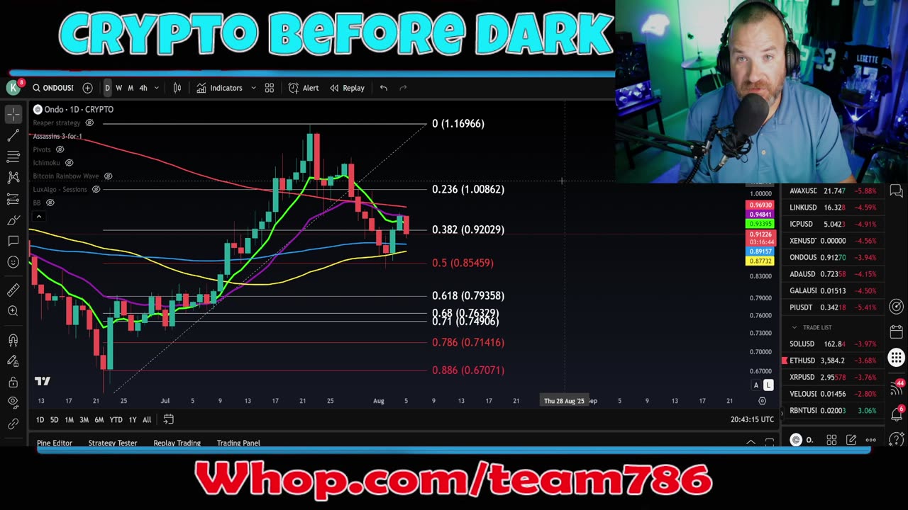 Crypto request stream! drop a ticker, we will chart it LIVE!