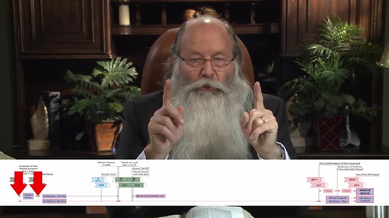 Un Rudo Despertar Live