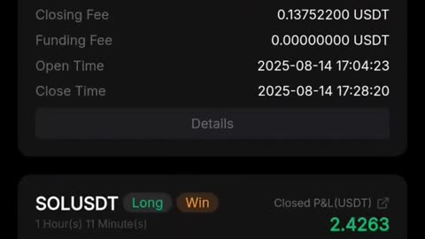 43 Trades, 100% Win Rate: My Bot's Monthly Results Revealed! 📈💯