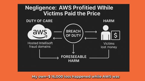 Part 35: Negligence | AWS Profited While Victims Paid the Price