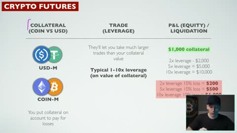 Blofin Tutorial for Beginners 2025 (Trade Crypto on Blofin)_part6