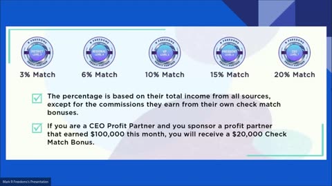 RFreedoms Profit Partner