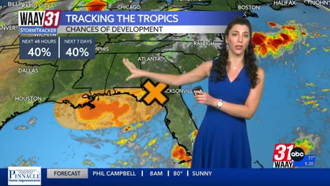Extremely dangerous heat and humidity today