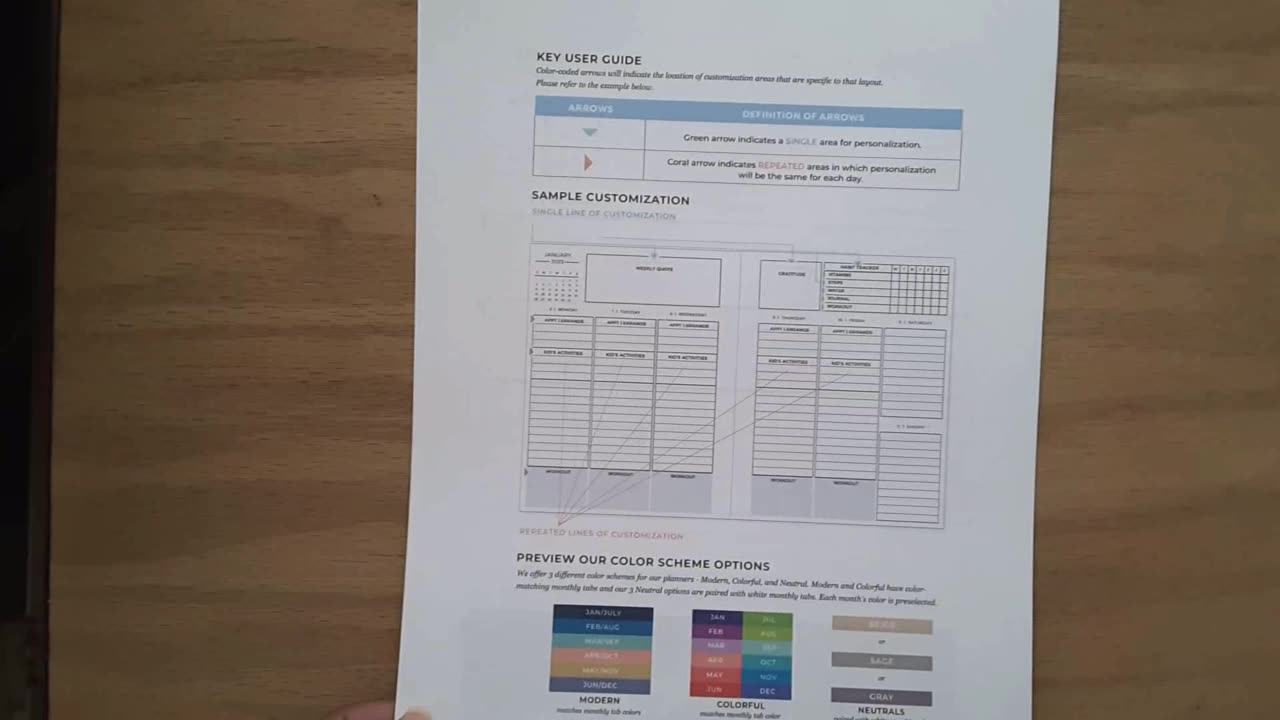 2025 Winter Workshops | Planners' Plan IT Previews