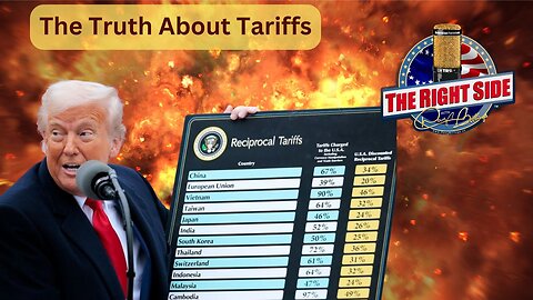 Truth About Tariffs