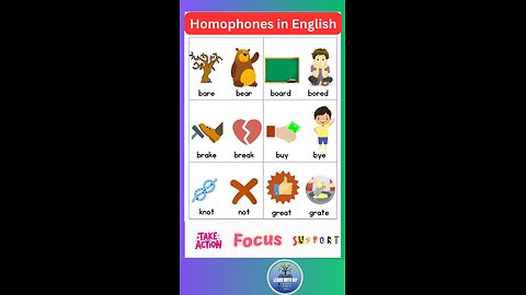 Homophones in English । Do you know them or get confused #english #homophones #shorts