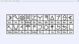 LASHAWAN QADASH ALPHABET AND MEANING