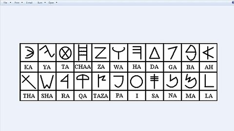 LASHAWAN QADASH ALPHABET AND MEANING