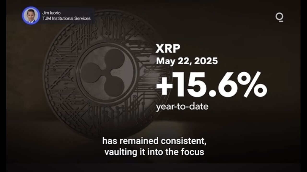 Will XRP finally step in to the limelight ? Presented by CME Group