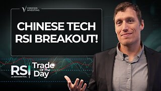 Chinese Tech Giant Shows Perfect RSI Setup