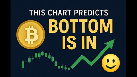 📉 THIS CHART PREDICTS BITCOIN BOTTOM IS IN!!!! 24 HOURS LEFT!? – Bitcoin Analysis 📉