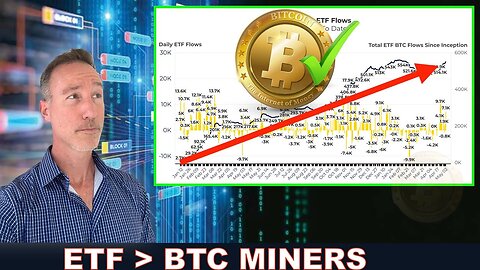 Bitcoin ETFs Buying Frenzy, OPEC Panic, India Trade Moves — Big Changes Incoming