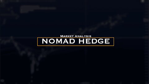 Market Analysis | SPY QQQ IWM DIA