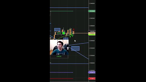 HELD through Red ended up Making $250 Live #trade #stock #futurestrading #money #reels #shorts