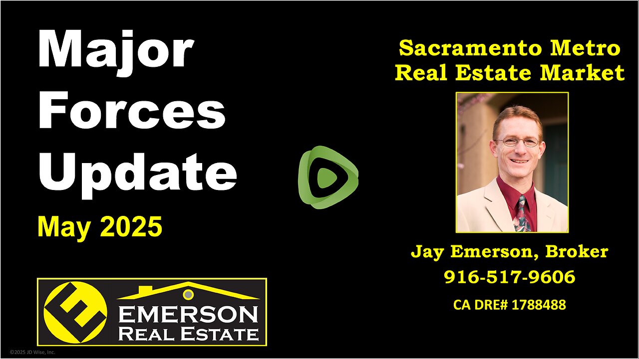 Major Real Estate Forces Update