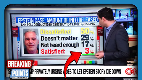 SHOCK Epstein Poll: Only 3% SATISFIED With Handling