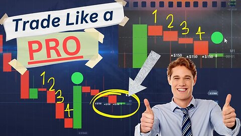 A quick take profit + Pro Tips - Binary option Strategy - Educational Content
