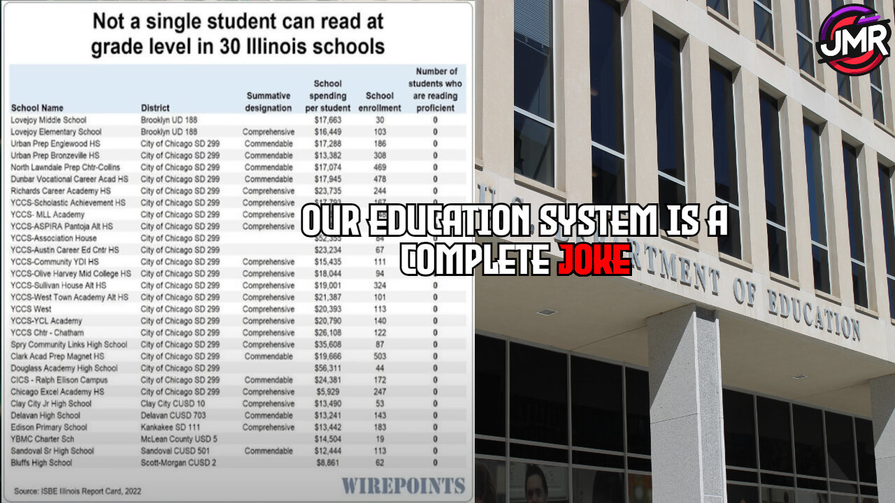 The education in this country is way WORSE than we imagined