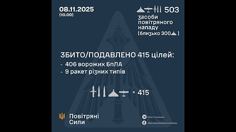 In Dnipro, the number of deaths from the night attack has increased to three people…