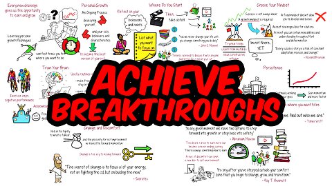 4 Strategies To Accelerate Your Personal Growth By 200%