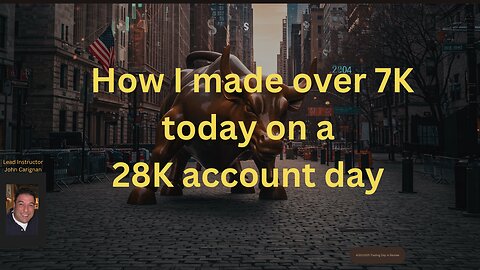 August 5th, 2025 BYOB Trading Day in Review. Video. For educational purposes only.