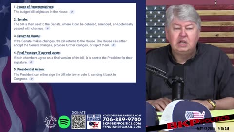 Voice of Rural America - REPLAY - May 23, 2025