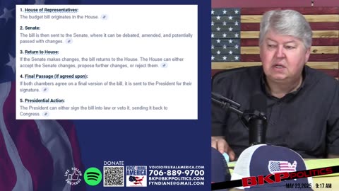 Voice of Rural America - REPLAY - May 23, 2025