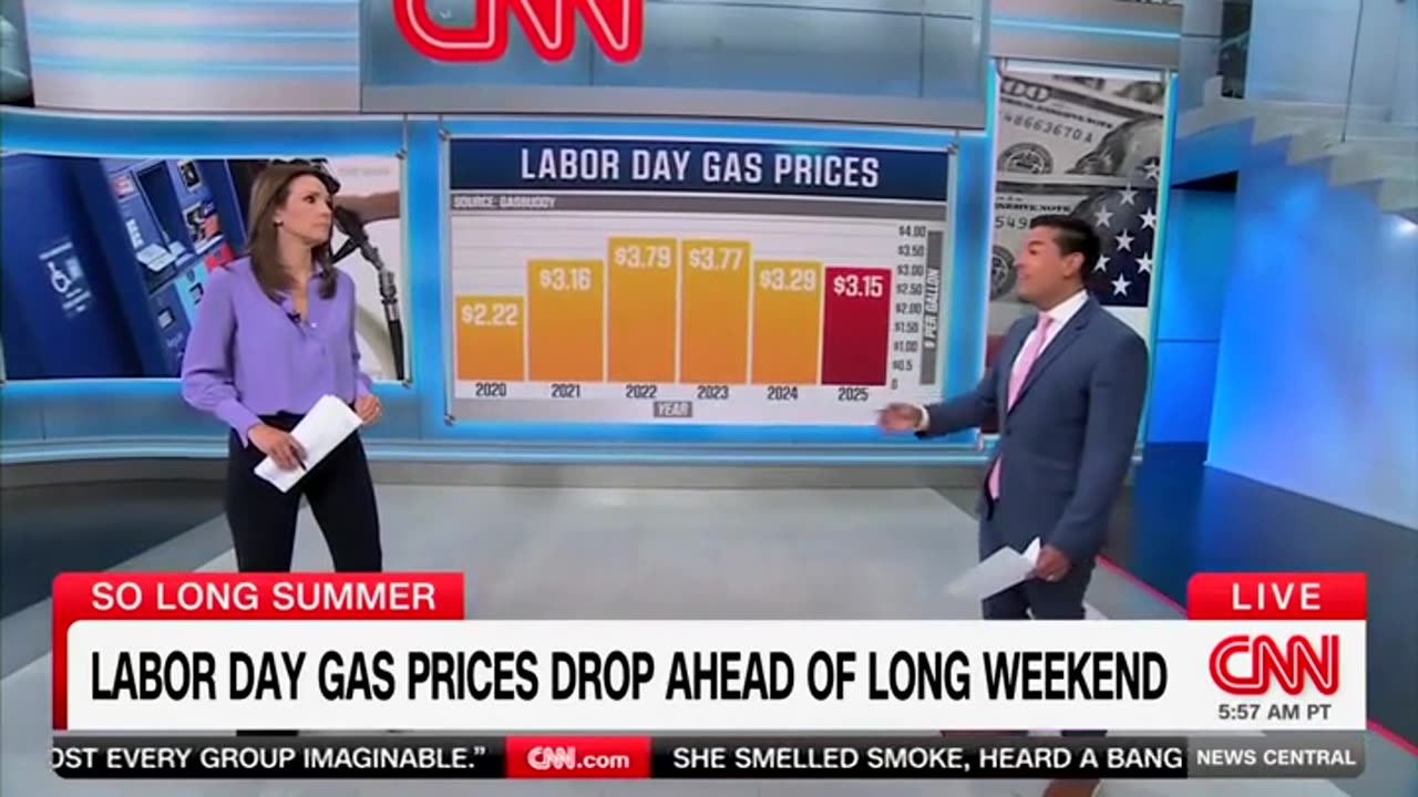 'Lowest Since 2020': CNN Reporters Celebrate Labor Day Gas Prices Under Trump