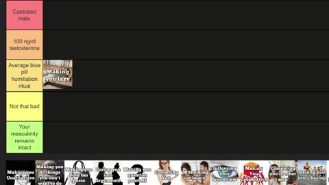 15 Ways Women Emasculate You (TIER LIST)