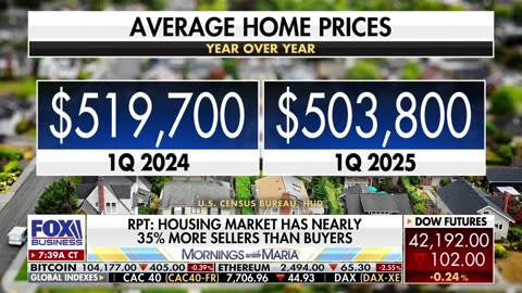 A real estate magnate criticizes the Fed Chair