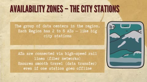 AWS Global InfraStructure #studentmade | Ekascloud