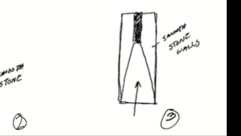 Remote Viewing and Weather Control (CIA Stargate)