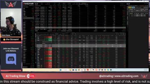 Trading! GOLD, USD & More Today IceFlame B1