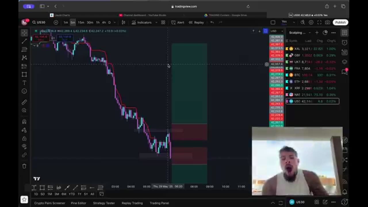 MambaFx Trades While on Vacation and Earns $7,500