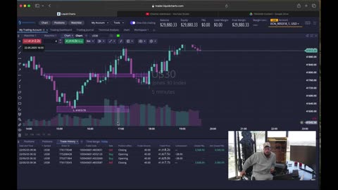 On a little account, MambaFx makes $22,000 in just five days!