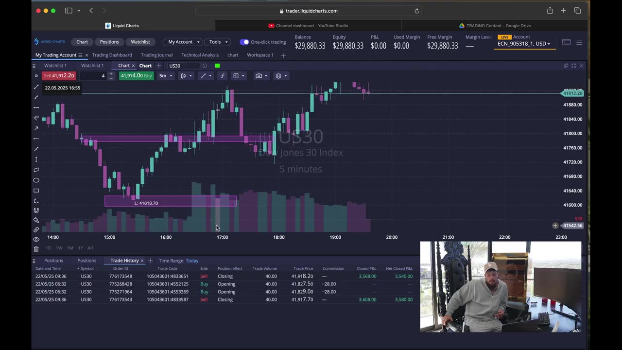 On a little account, MambaFx makes $22,000 in just five days!