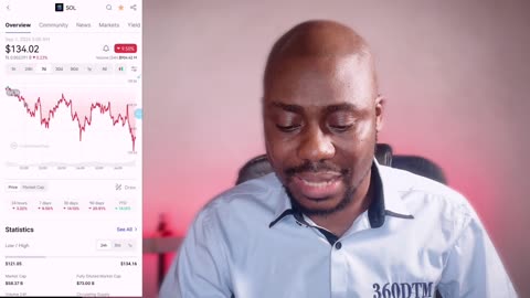Crypto Trading Strategy That Works